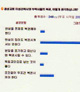 이성곤목사 교단복귀 부정적
