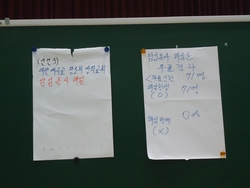 전주 성덕교회, 교단 탈퇴