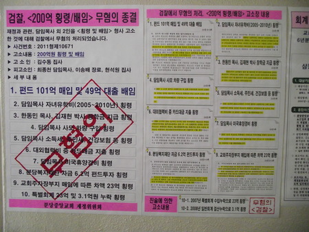 횡령죄는 검사의 해석여부에 달려