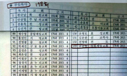 강북제일교회, 불법과 조작천국?