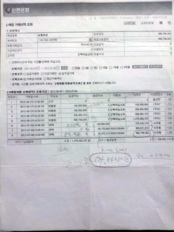 강북제일교회, 15억 어디로 사라졌나?