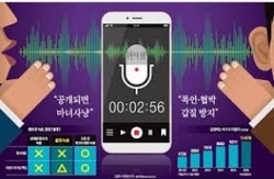 교회와 신앙 vs. 교회와 농락